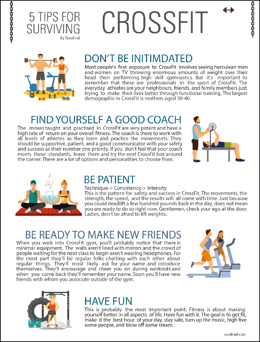 5 tips for surviving crossfit