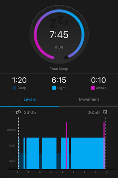 Garmin Connect Sleep