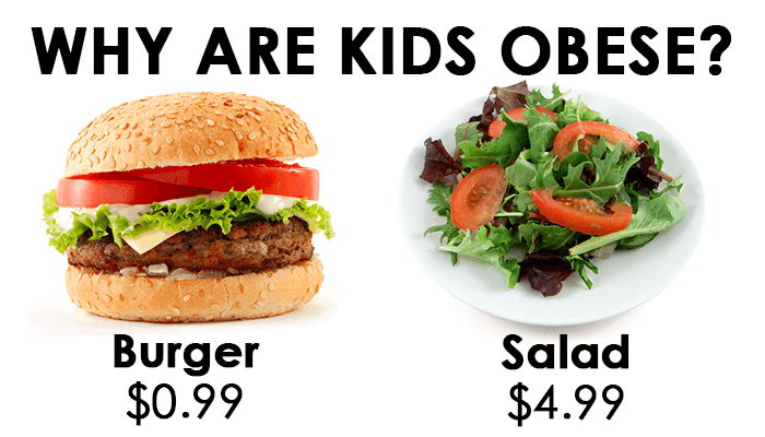myth healthy food is expensive burger vs salad