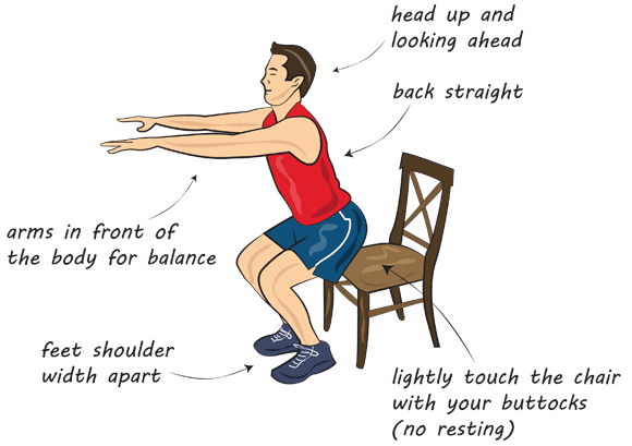 chair sit test the truth about getting fit bbc sundried fitness