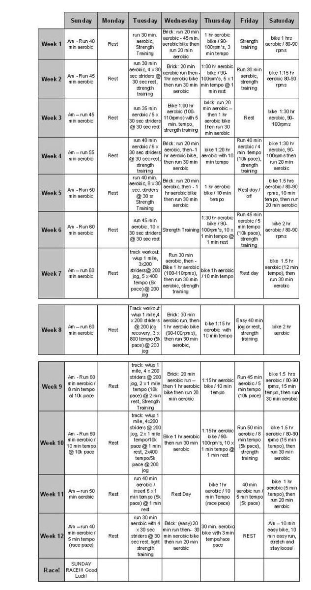12-week duathlon free training plan beginner advanced run bike