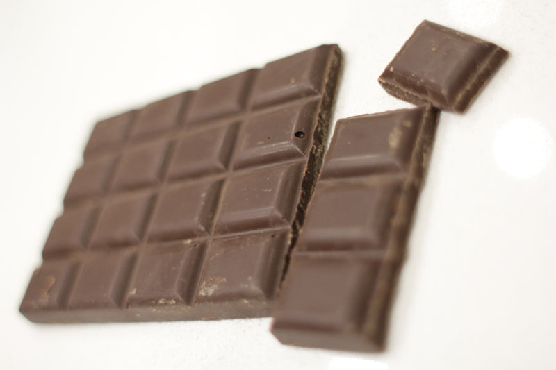 Caffeine chocolate