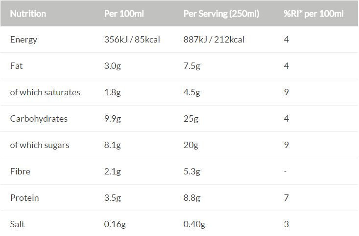 Weetabix On The Go Vanilla Shake Nutritional Information