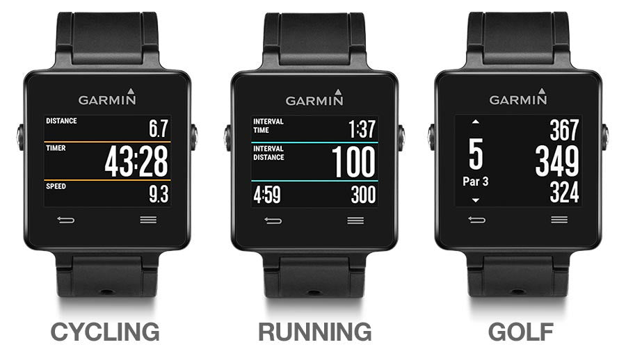 Garmin Vivoactive Activity Tracker Review Sundried