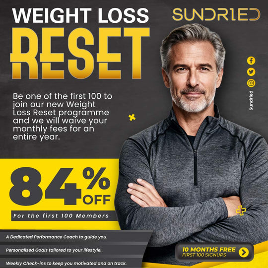 Weight Loss Reset Course Activewear