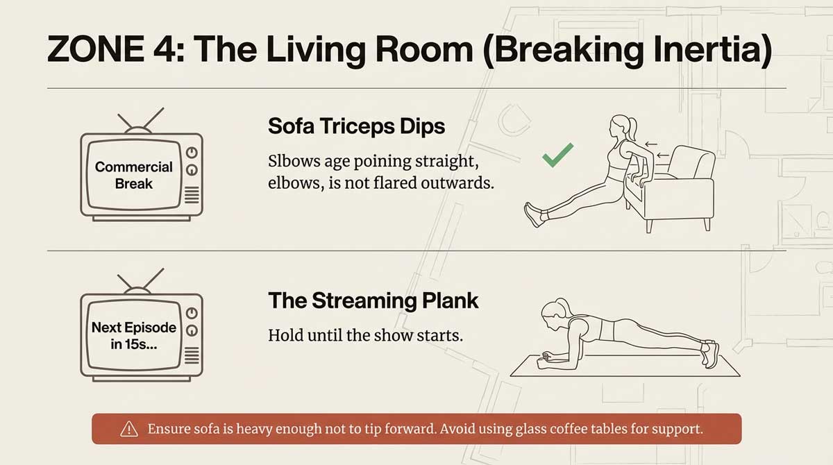 Illustration of sofa tricep dips performed during a TV commercial break