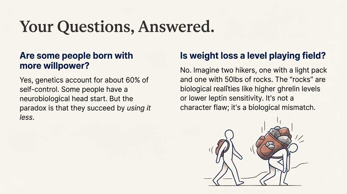 Illustration of two hikers, one with a light pack and one struggling with a heavy pack of rocks