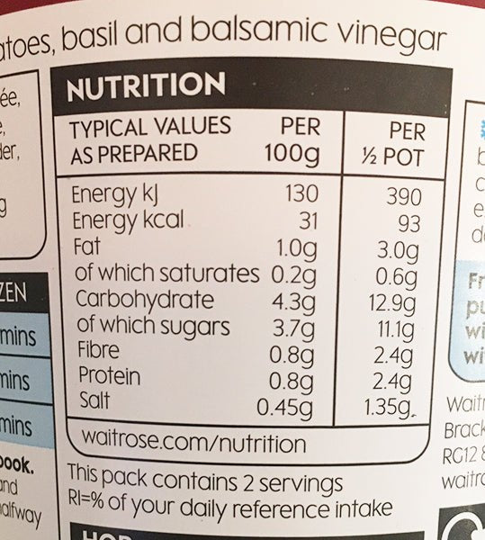 Tomato Soup Nutrition