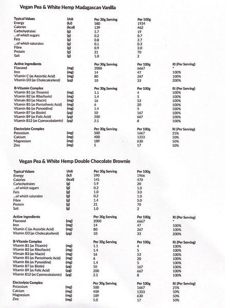 BOXD protein powder nutritional info