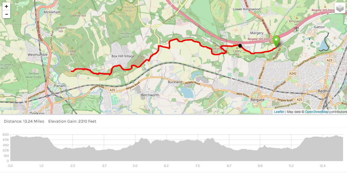 North Downs Way Half Marathon route elevation profile