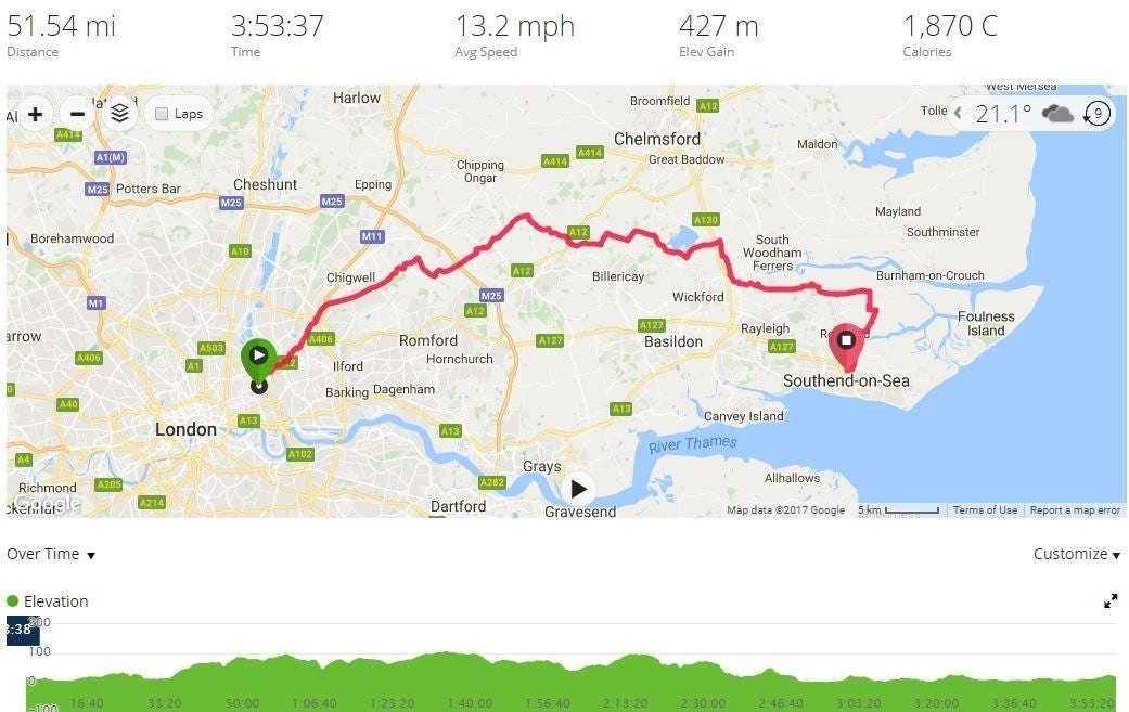 London To Southend Bike Ride Route Stats Elevation Garmin 