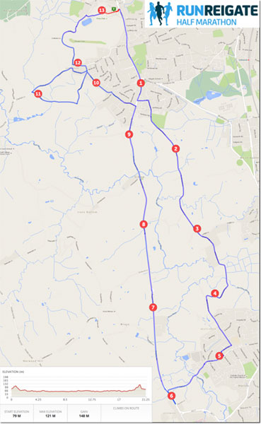 Run Reigate Half Marathon route and elevation profile
