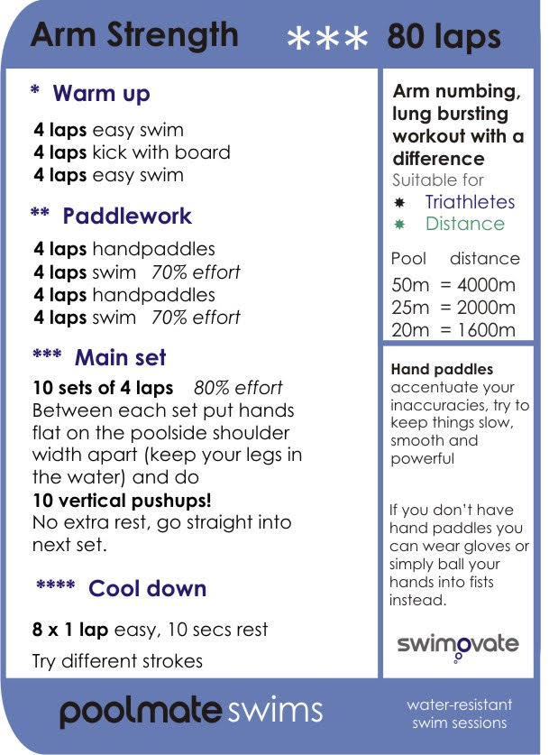 swimming workout training sessions swimmers